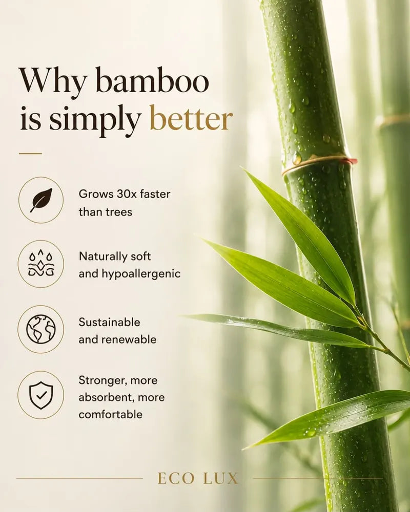 Why bamboo is simply better: grows 30x faster than trees, naturally soft and hypoallergenic, sustainable and renewable, stronger and more absorbent.